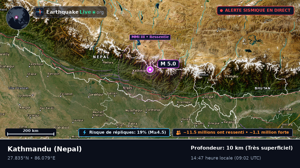 Bhaktapur, Nepal