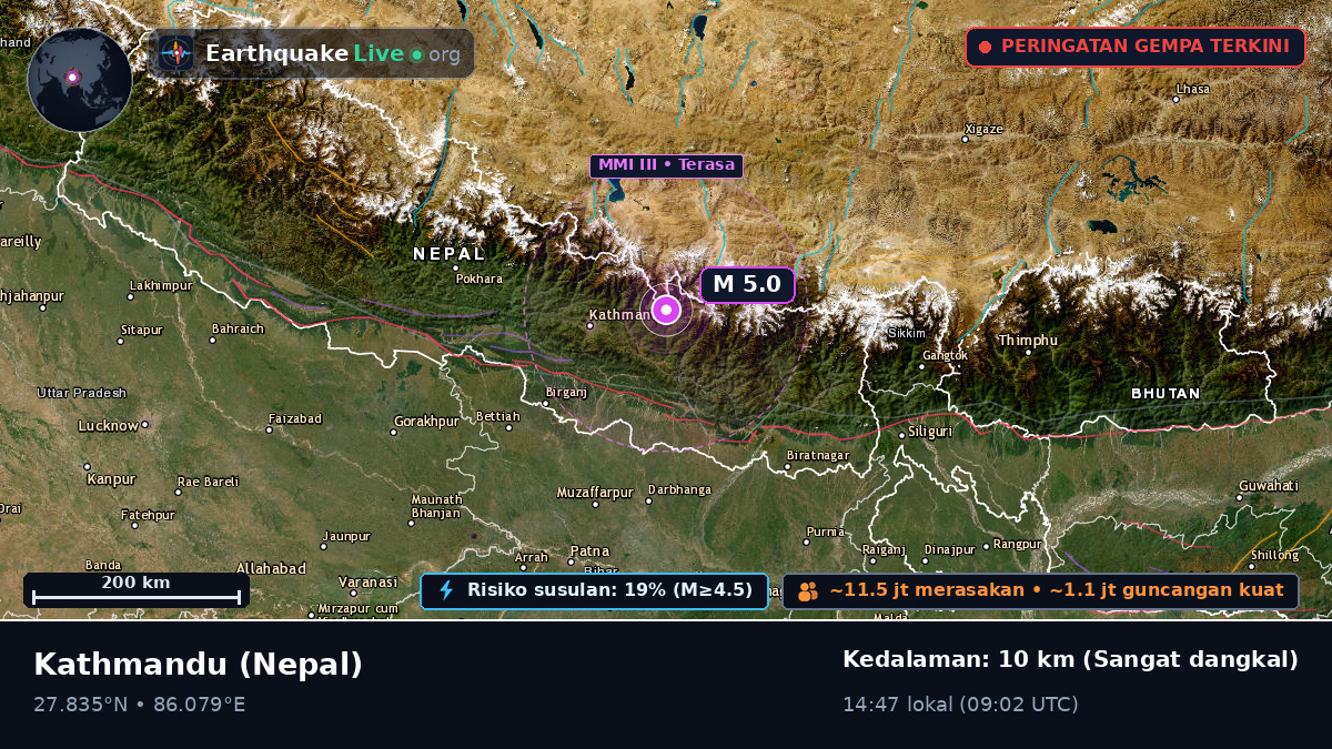 Bhaktapur, Nepal
