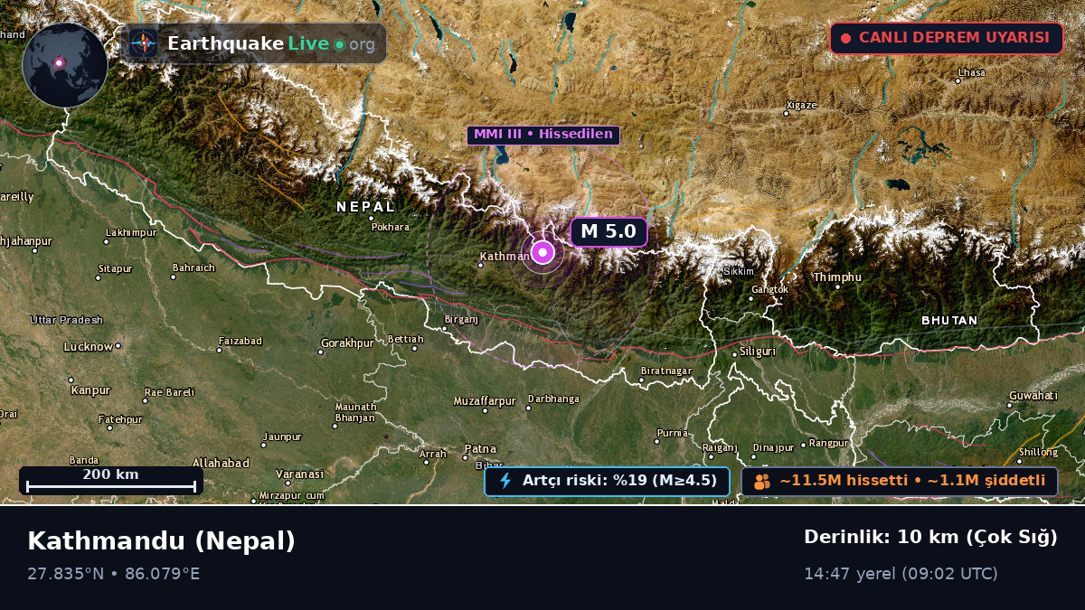 Bhaktapur, Nepal
