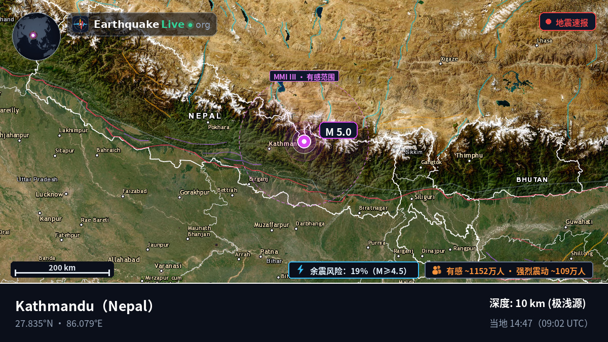 Bhaktapur, Nepal