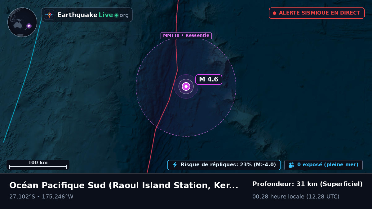 Océan Pacifique Sud (Kermadec Islands)