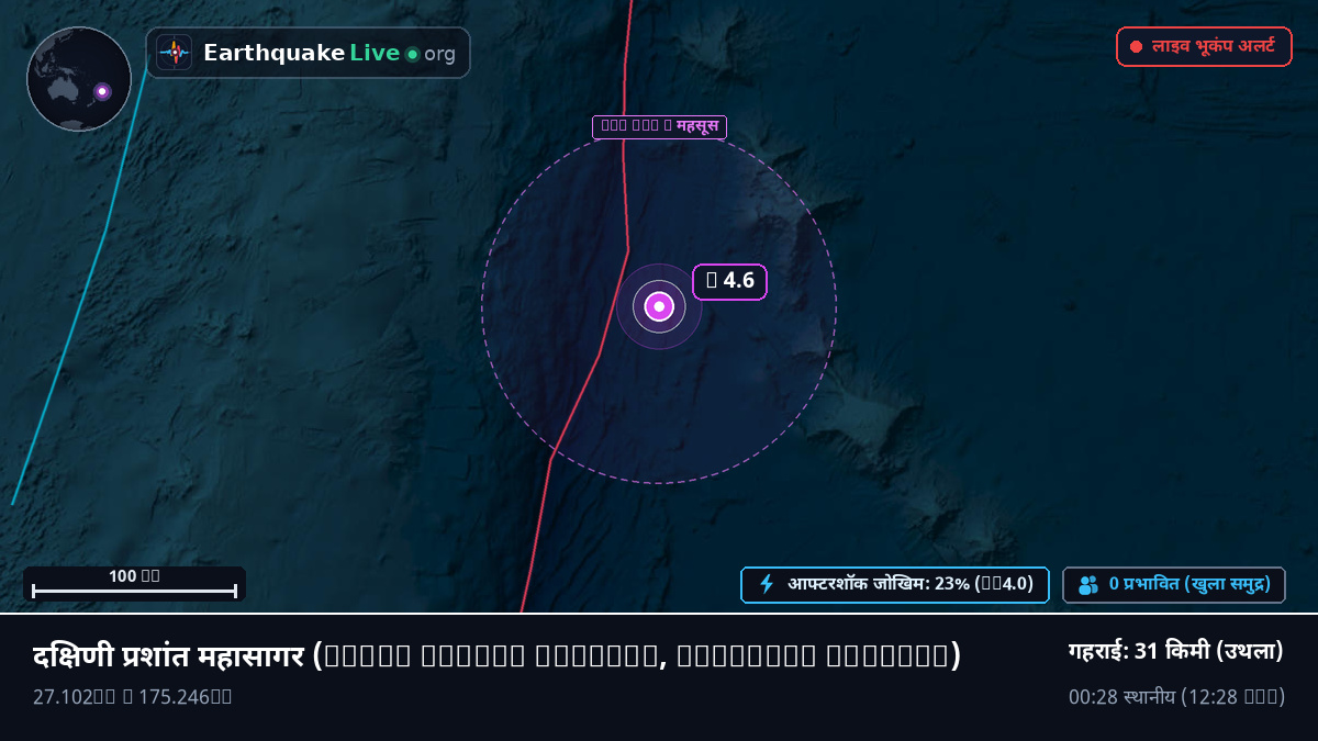 दक्षिणी प्रशांत महासागर (Kermadec Islands)