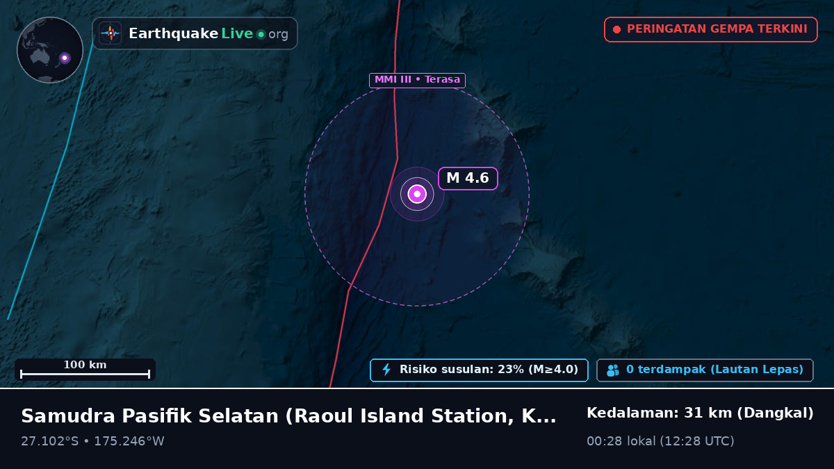 Samudra Pasifik Selatan (Kermadec Islands)