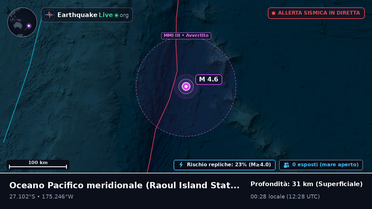 Oceano Pacifico meridionale (Kermadec Islands)