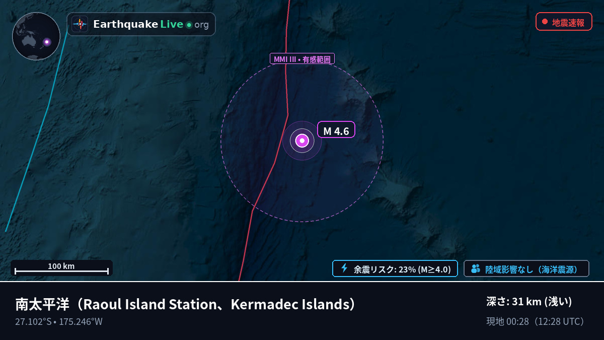 南太平洋 (Kermadec Islands)