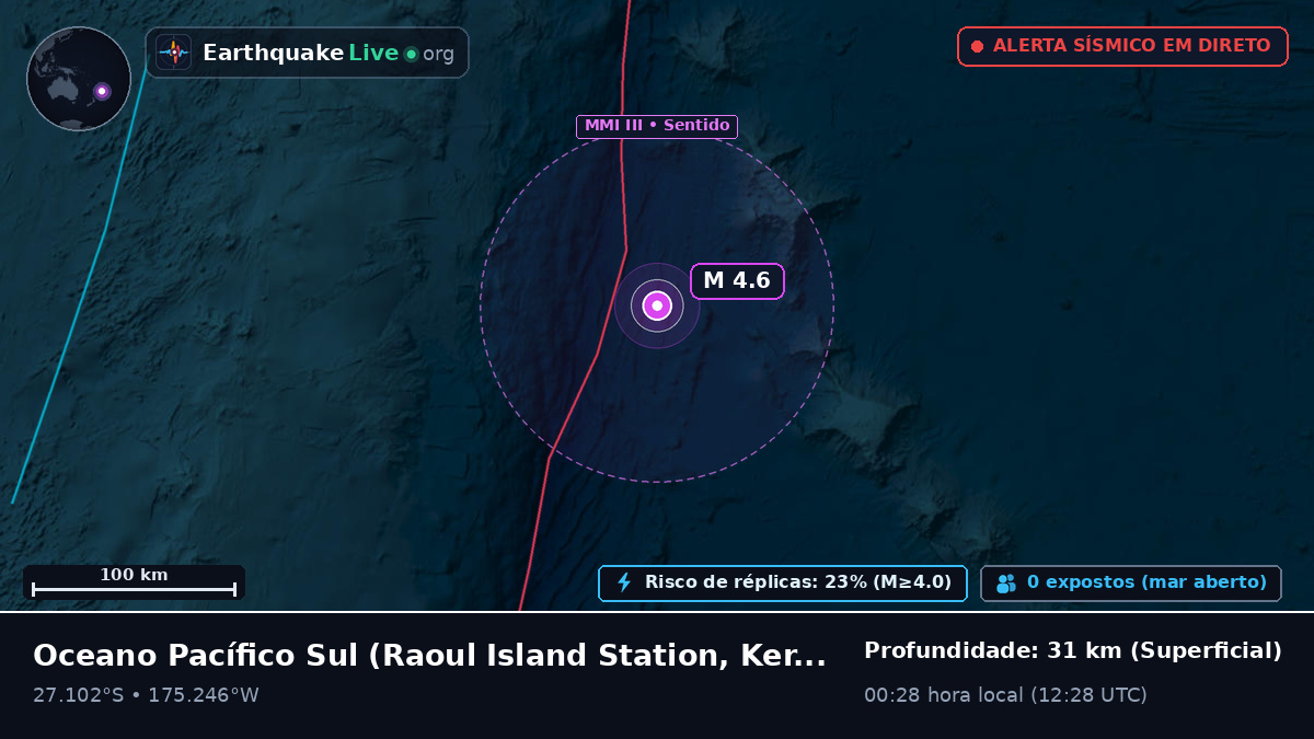 Oceano Pacífico Sul (Kermadec Islands)