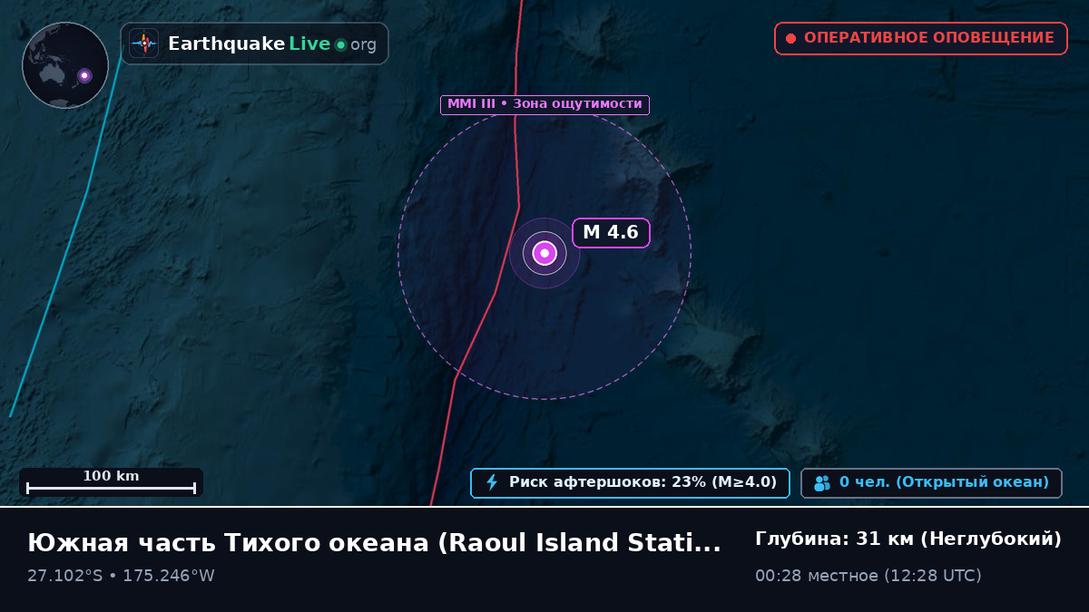 Южная часть Тихого океана (Kermadec Islands)