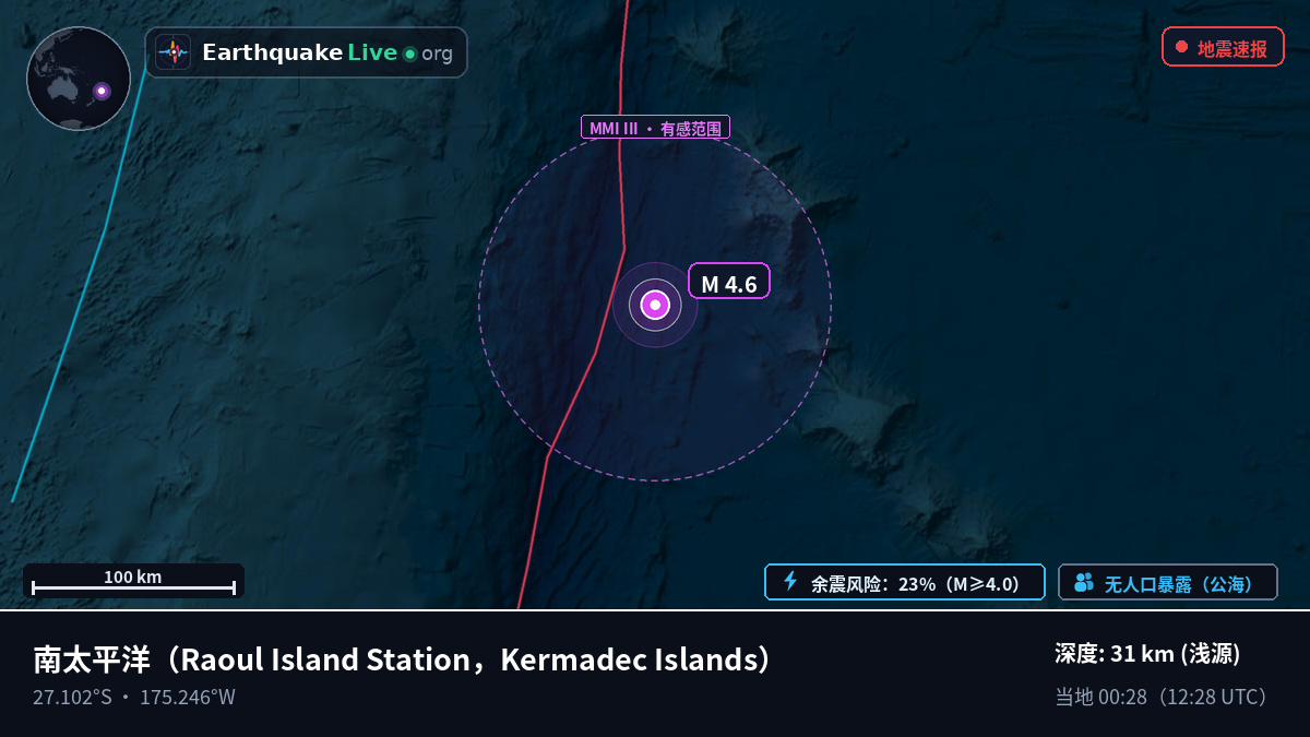 南太平洋 (Kermadec Islands)