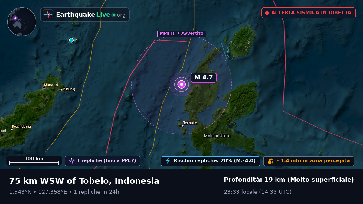 Mare delle Molucche (Indonesia)