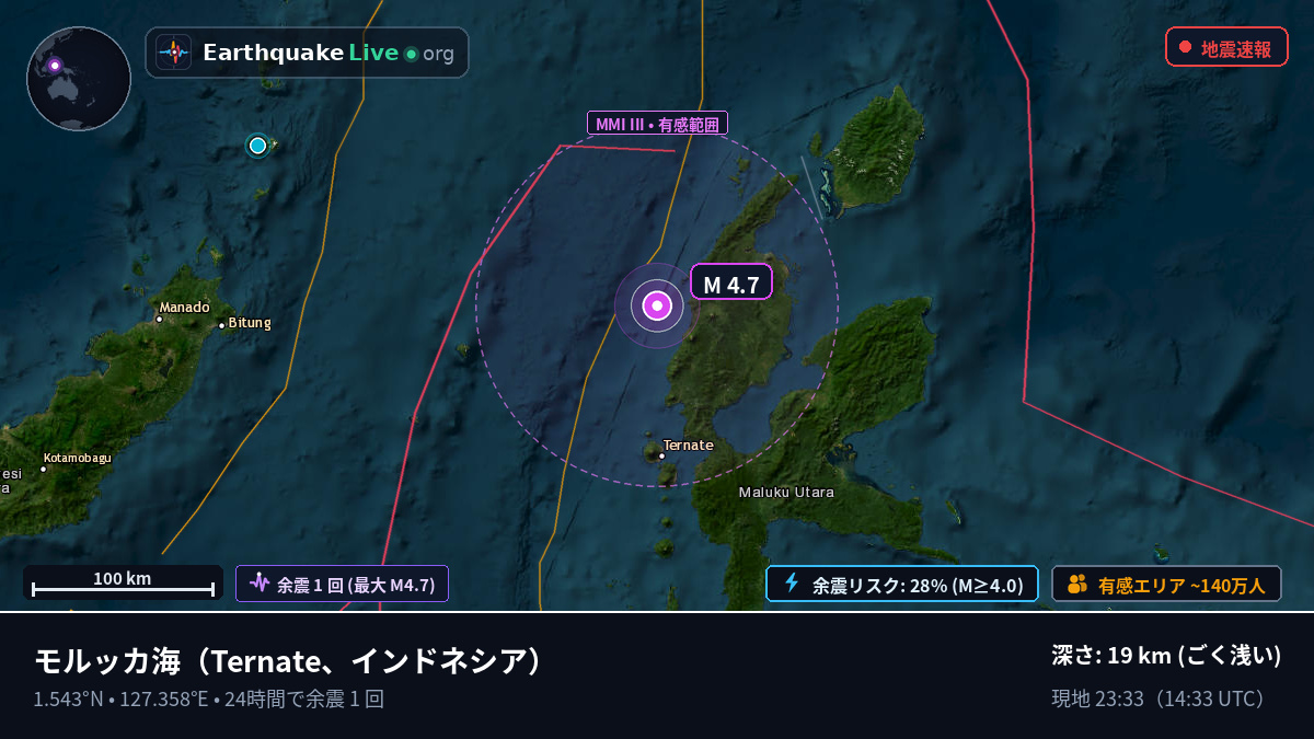 モルッカ海 (インドネシア)