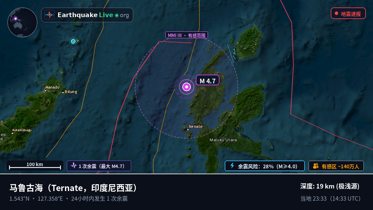 马鲁古海 (印度尼西亚)