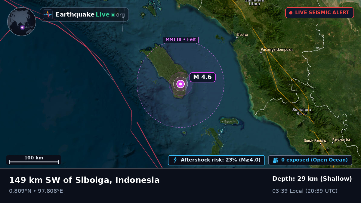 Off the coast of Sibolga, Indonesia