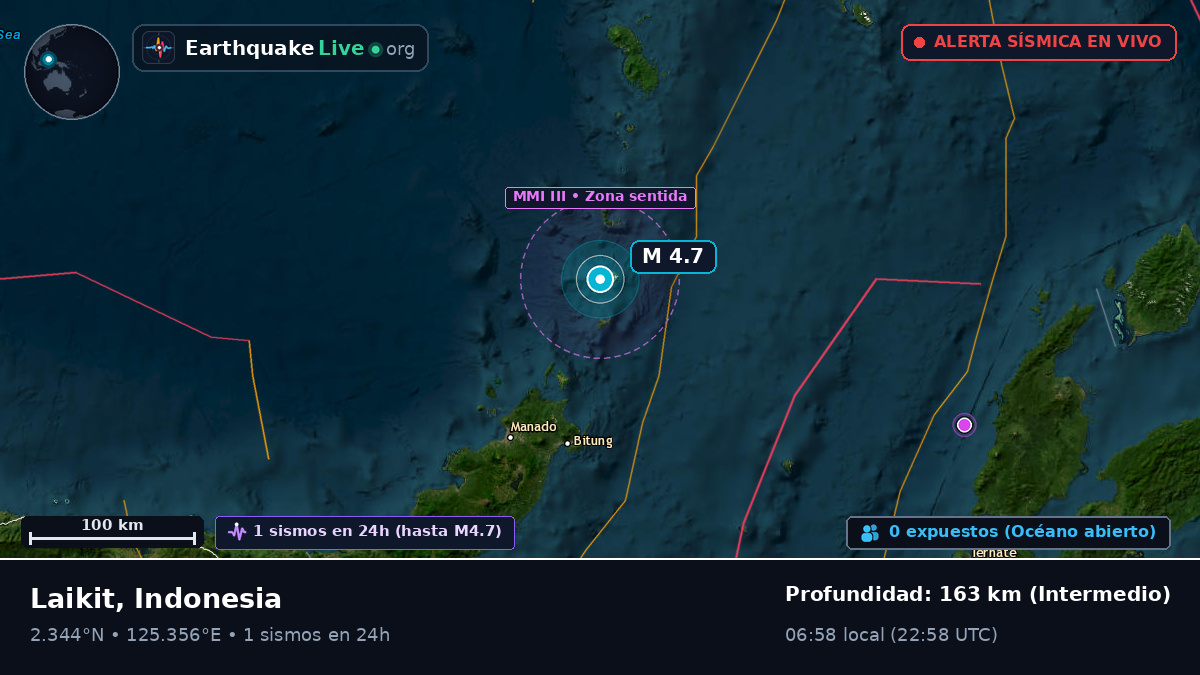 Mar de Molucas (Indonesia)