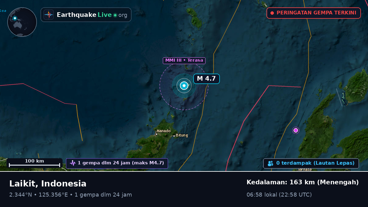 Laut Maluku (Indonesia)