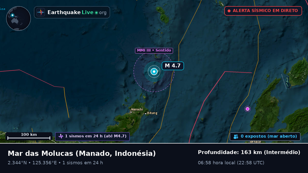 Mar das Molucas (Indonésia)