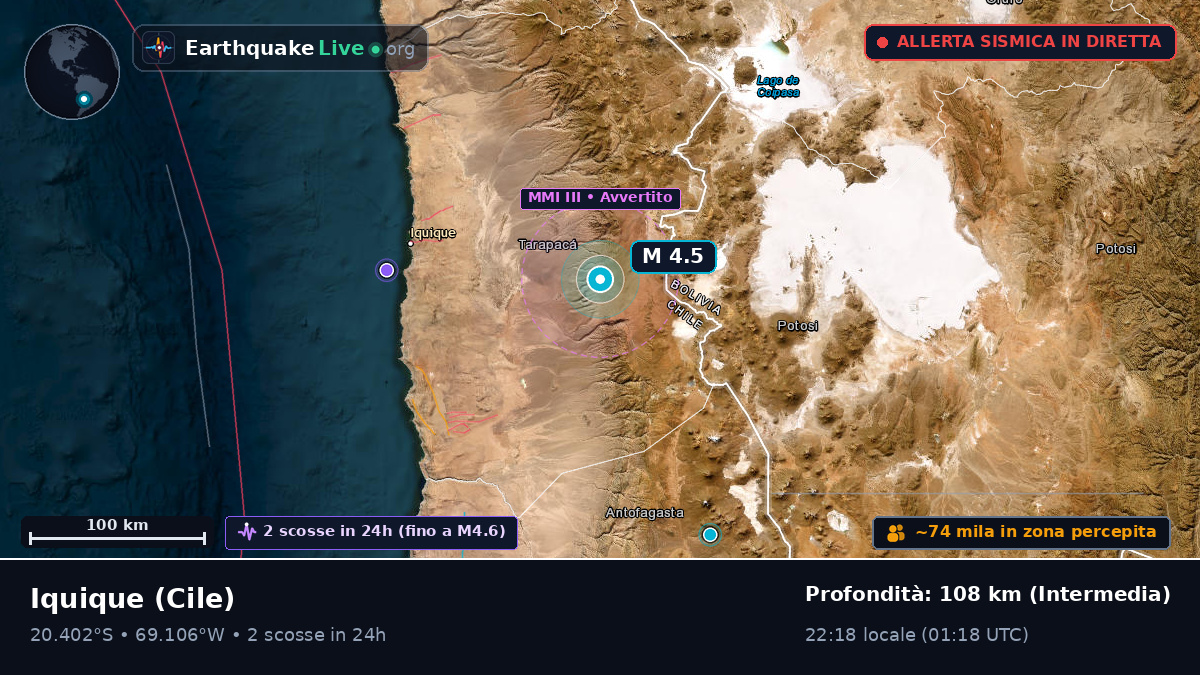 Tarapacá, Cile
