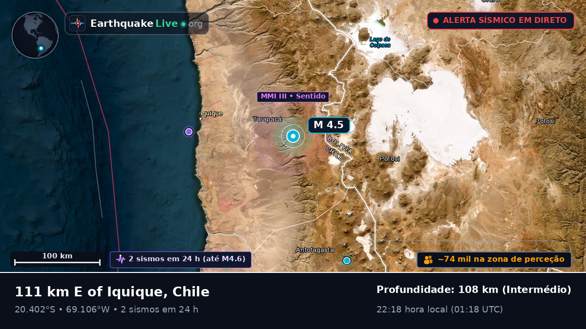 Tarapacá, Chile