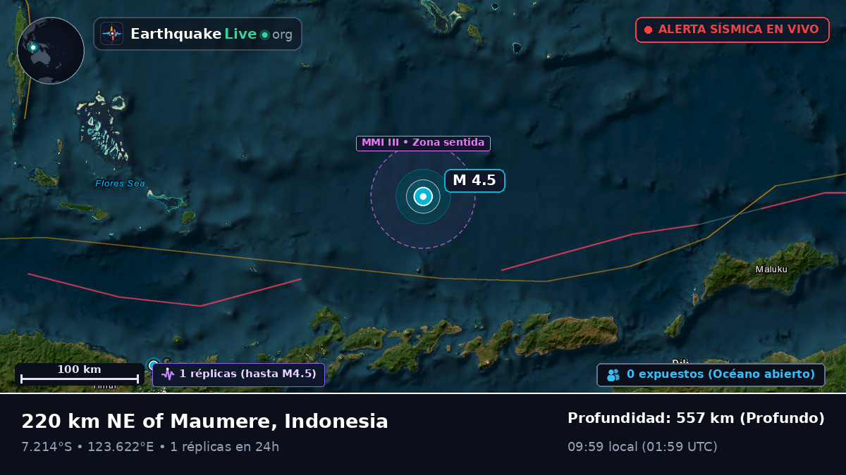 Mar de Flores (Indonesia)