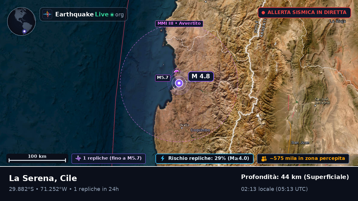 La Serena, Coquimbo, Cile