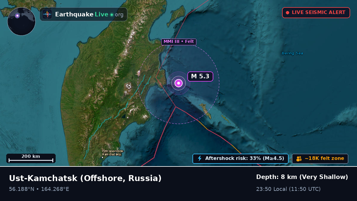 Off the coast of Ust-Kamchatsk, Russia