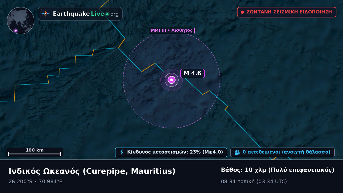Ινδικός Ωκεανός (Mauritius)