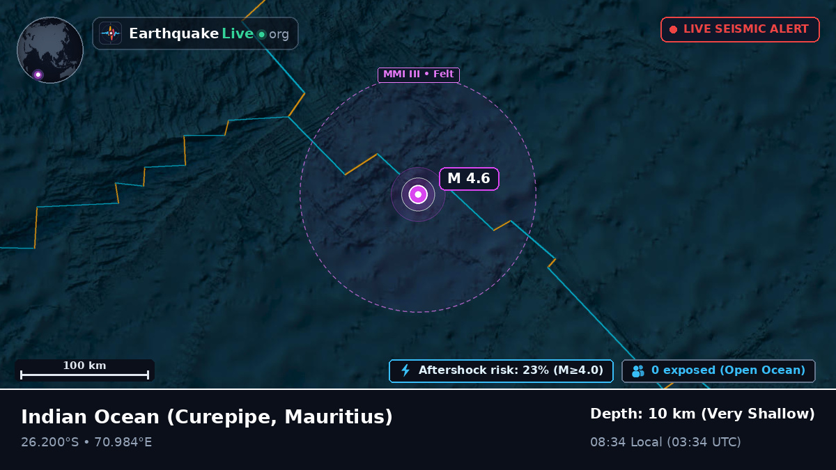 Indian Ocean (Mauritius)