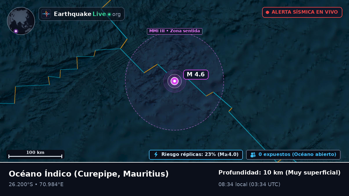 Océano Índico (Mauritius)
