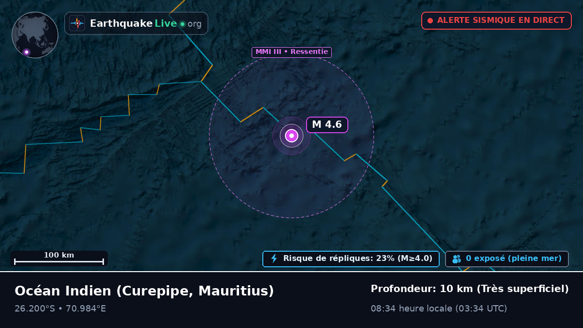 Océan Indien (Mauritius)