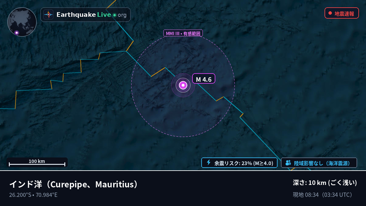 インド洋 (Mauritius)