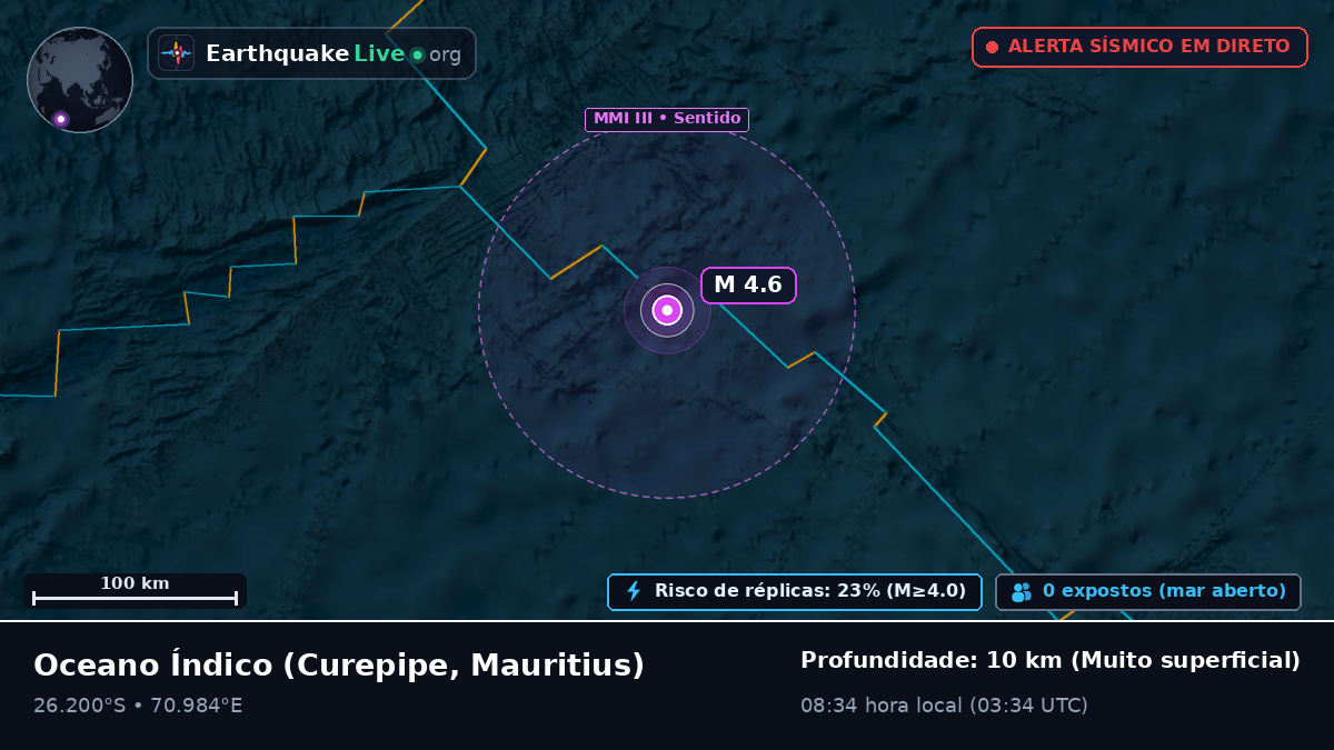 Oceano Índico (Mauritius)