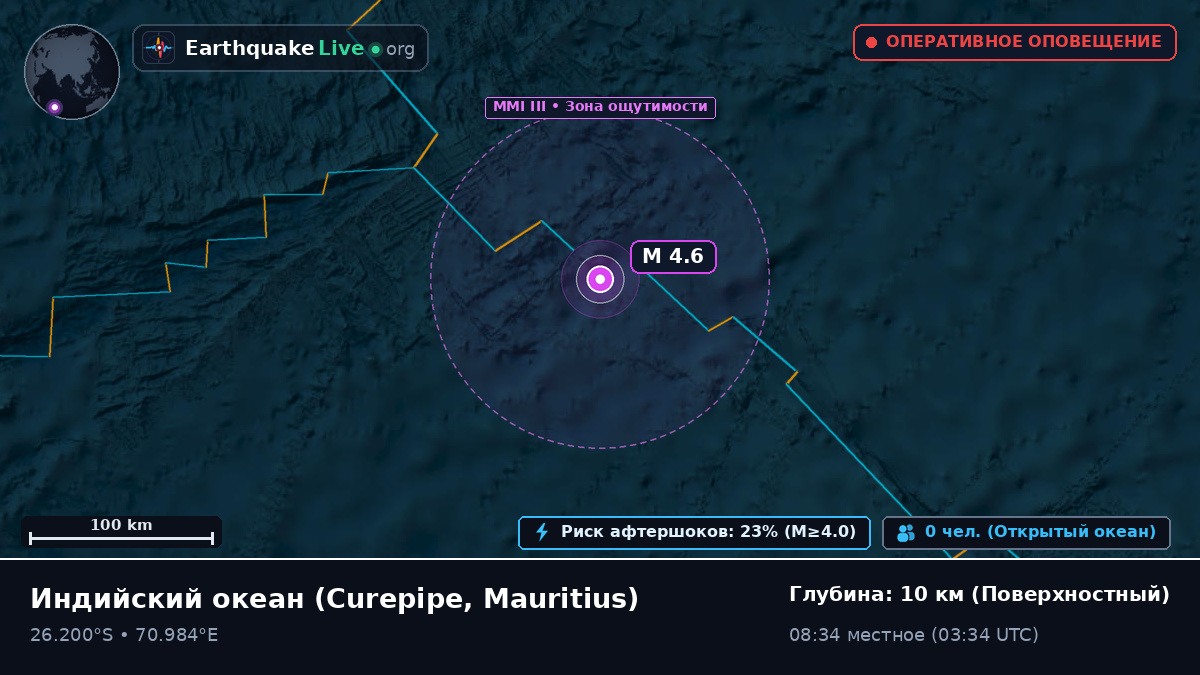 Индийский океан (Mauritius)