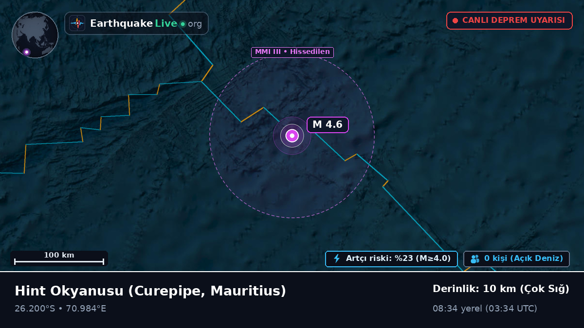 Hint Okyanusu (Mauritius)