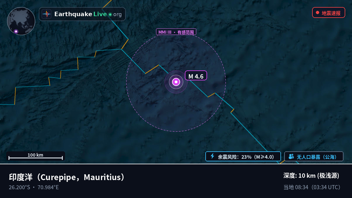 印度洋 (Mauritius)