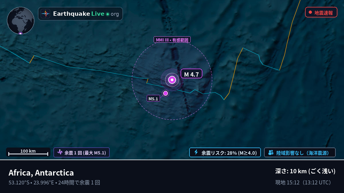 インド洋 (Antarctica)