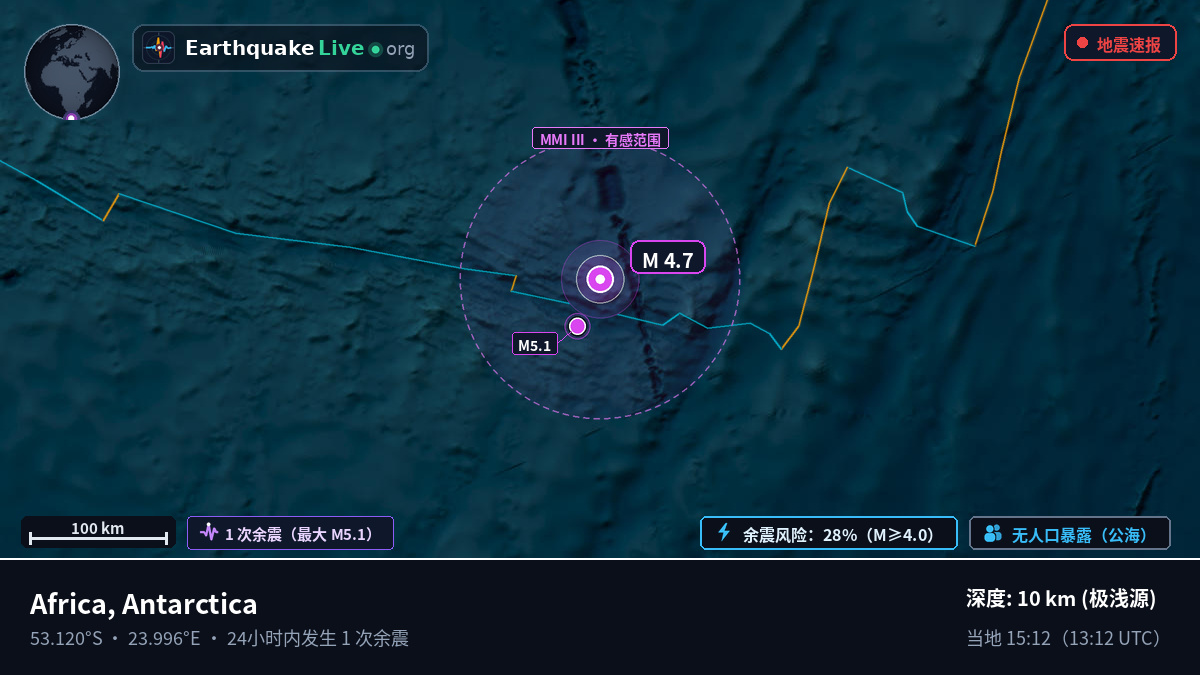 印度洋 (Antarctica)