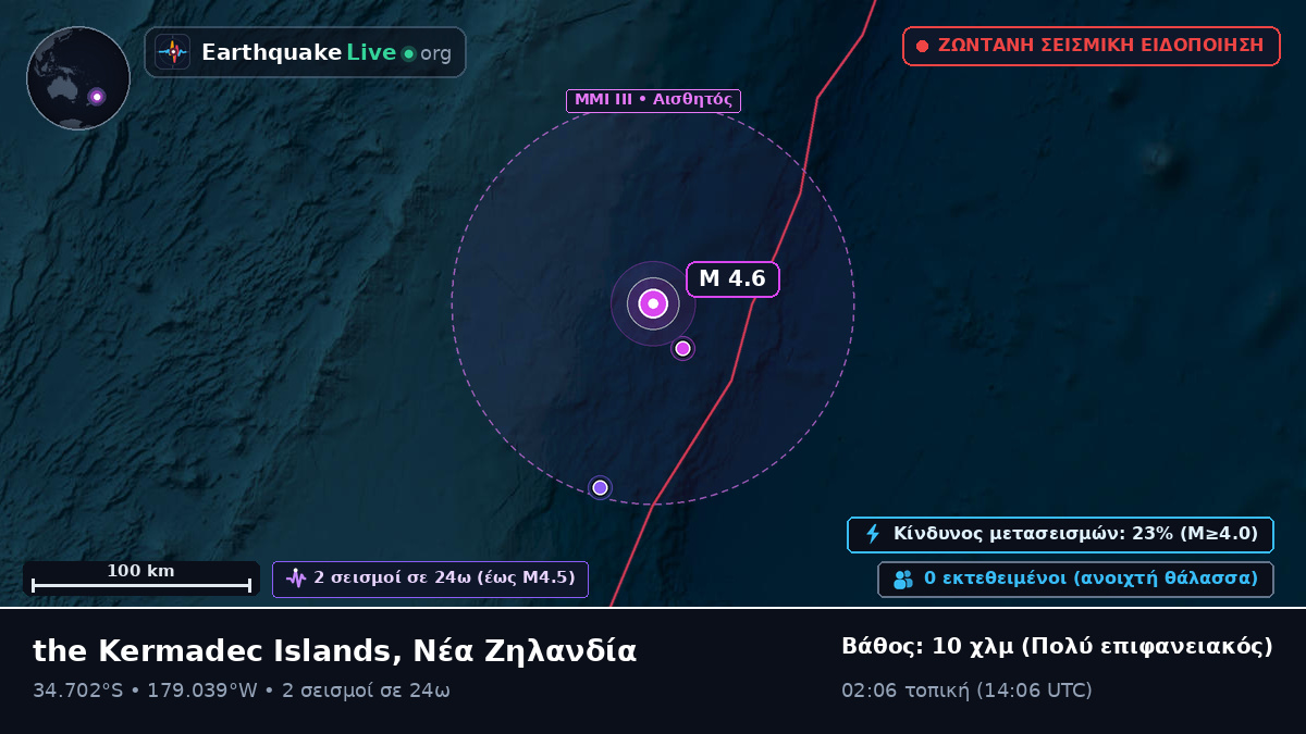 Νότιος Ειρηνικός Ωκεανός (Νέα Ζηλανδία)