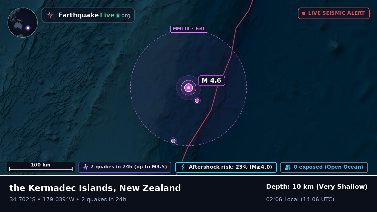 South Pacific Ocean (New Zealand)