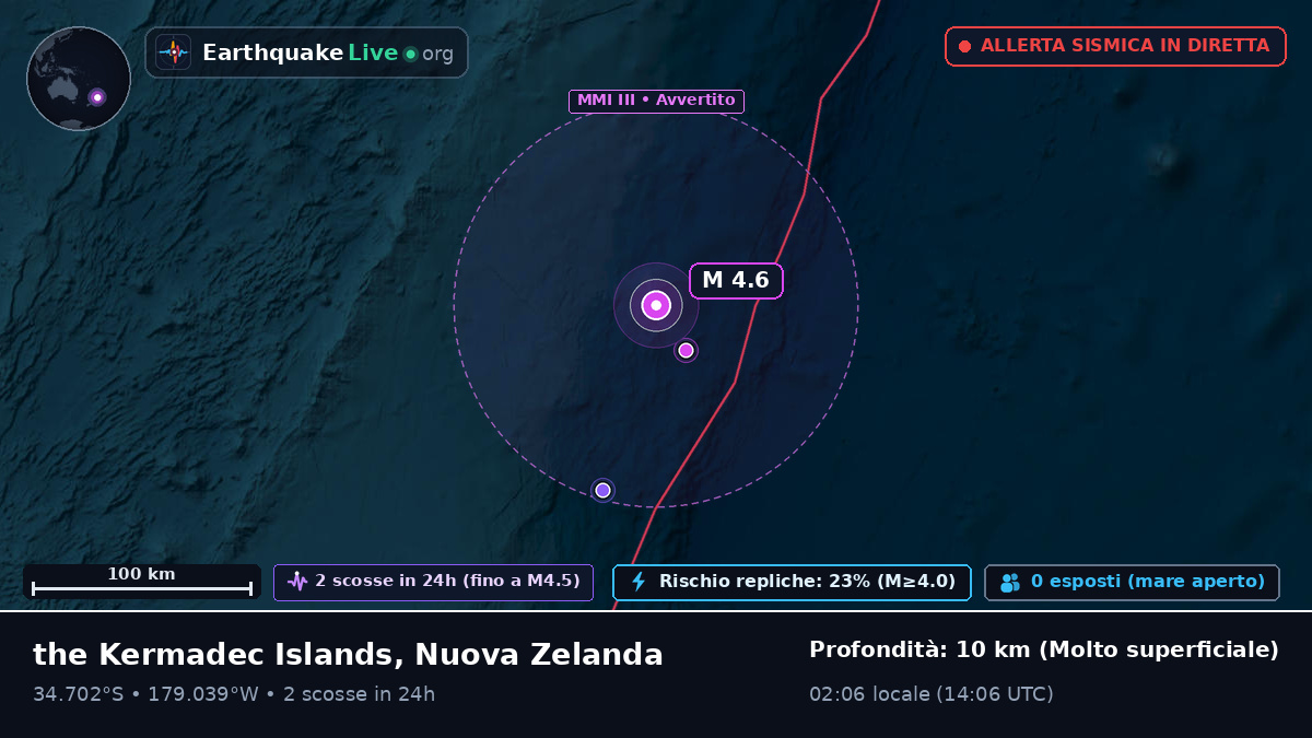 Oceano Pacifico meridionale (Nuova Zelanda)