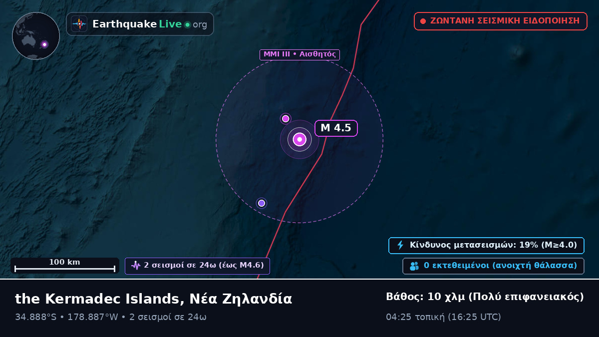 Νότιος Ειρηνικός Ωκεανός (Νέα Ζηλανδία)