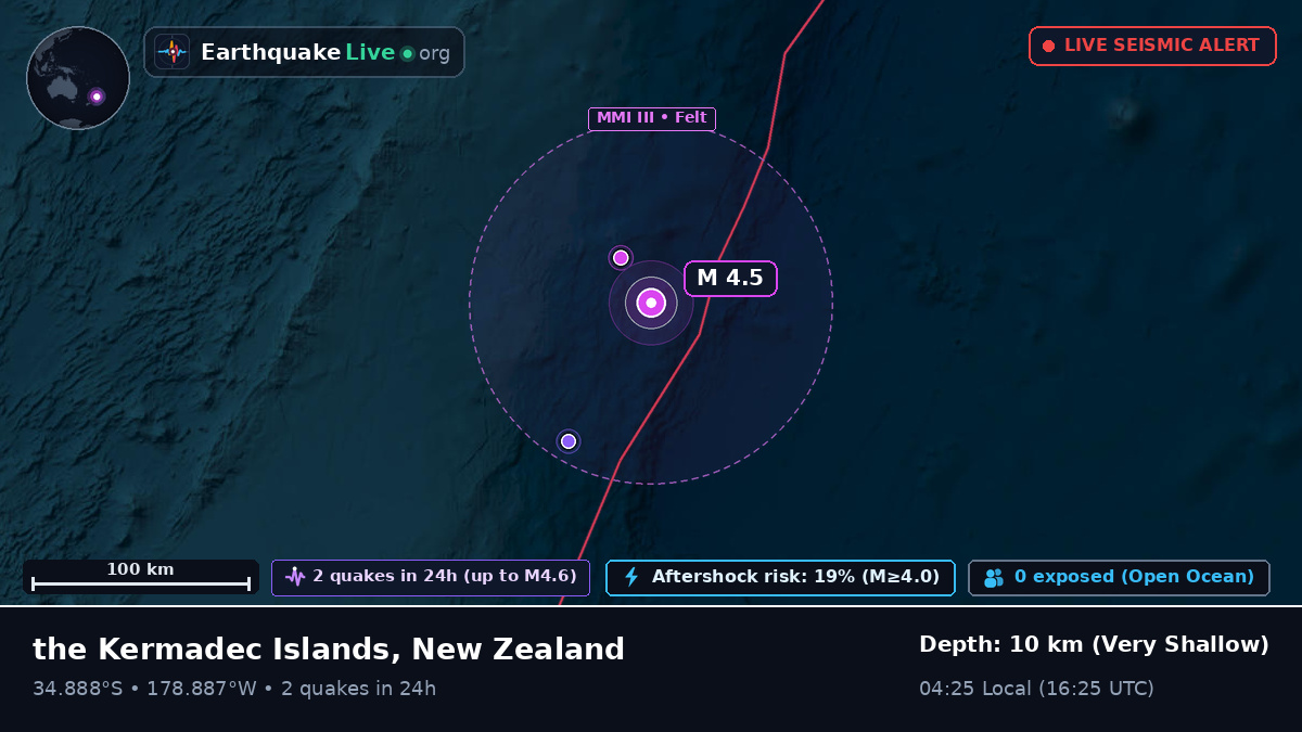 South Pacific Ocean (New Zealand)