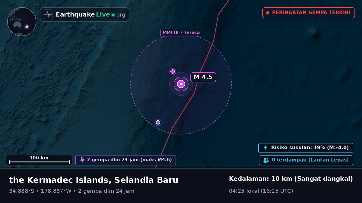 Samudra Pasifik Selatan (Selandia Baru)