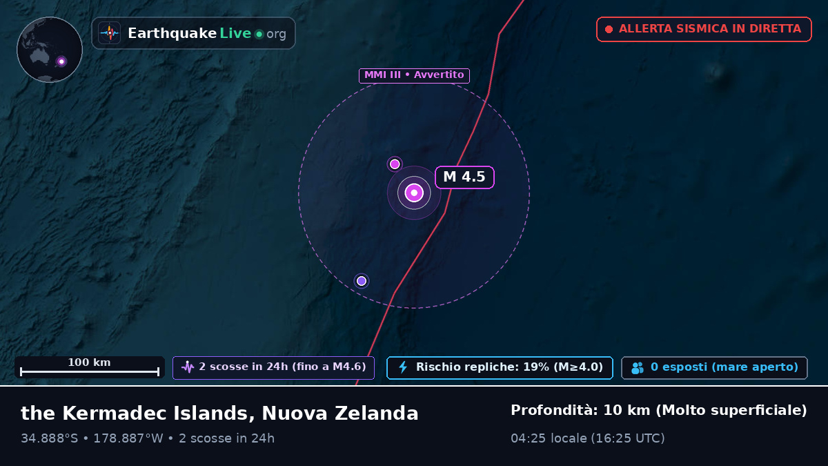 Oceano Pacifico meridionale (Nuova Zelanda)