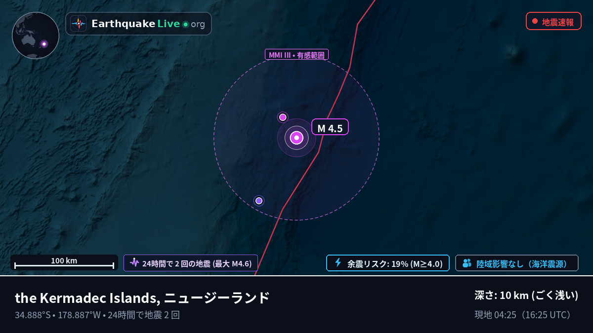 南太平洋 (ニュージーランド)
