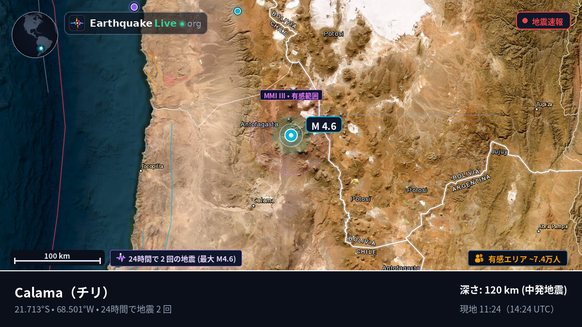 Antofagasta, チリ