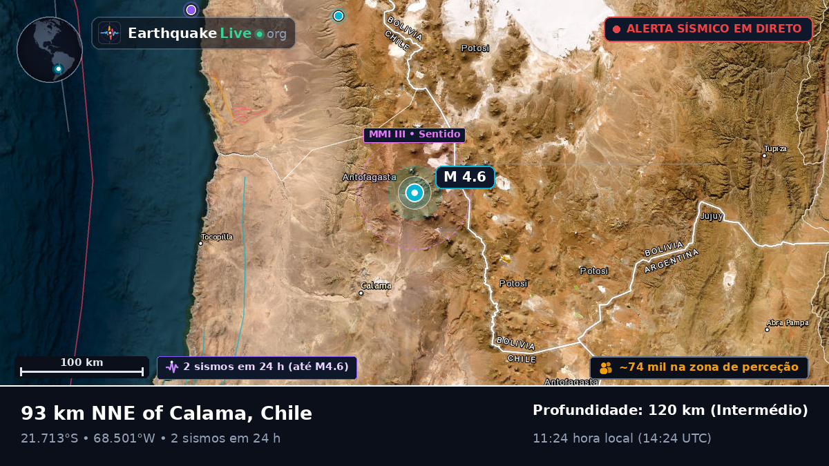 Antofagasta, Chile