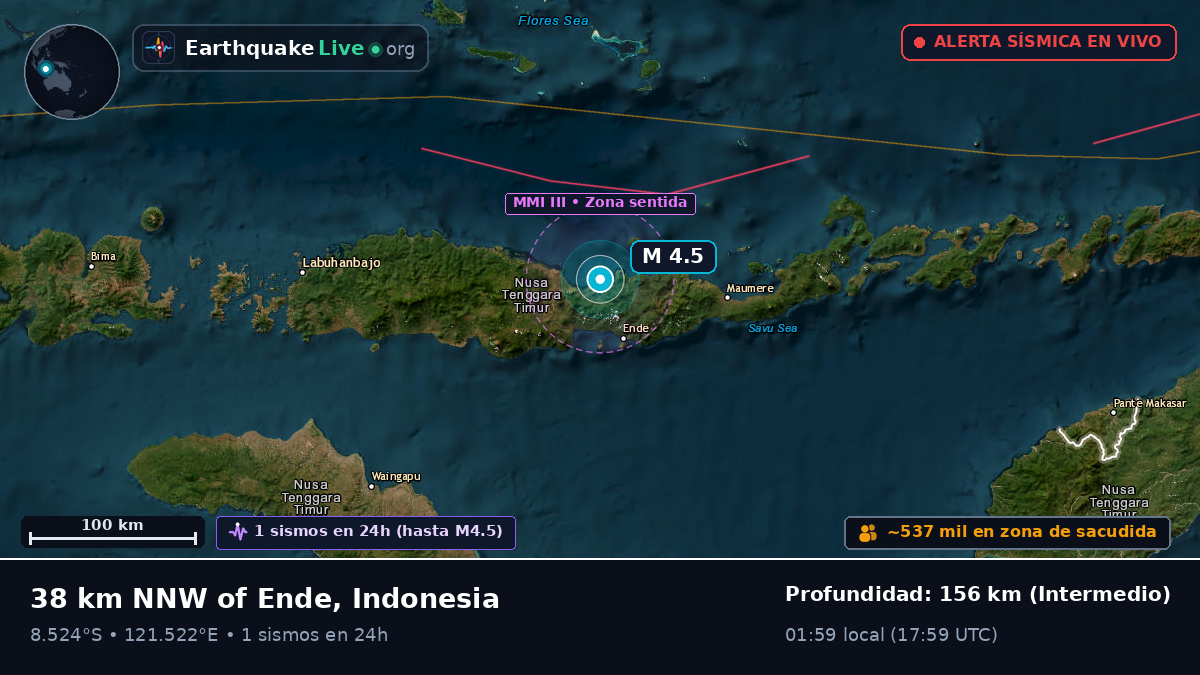 Mar de Flores (Indonesia)