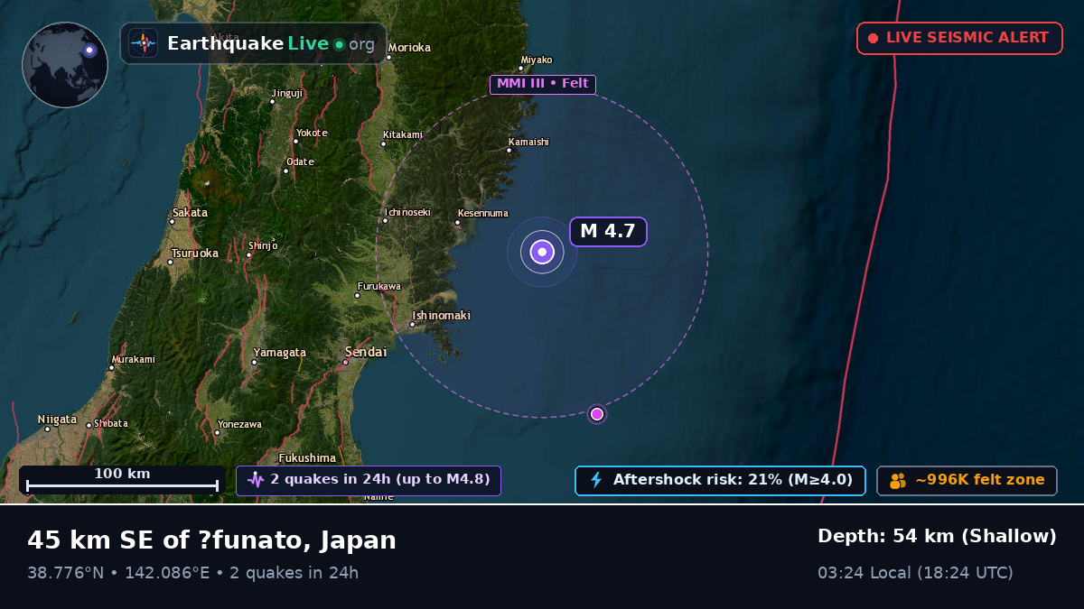 Off the coast of Sendai, Japan