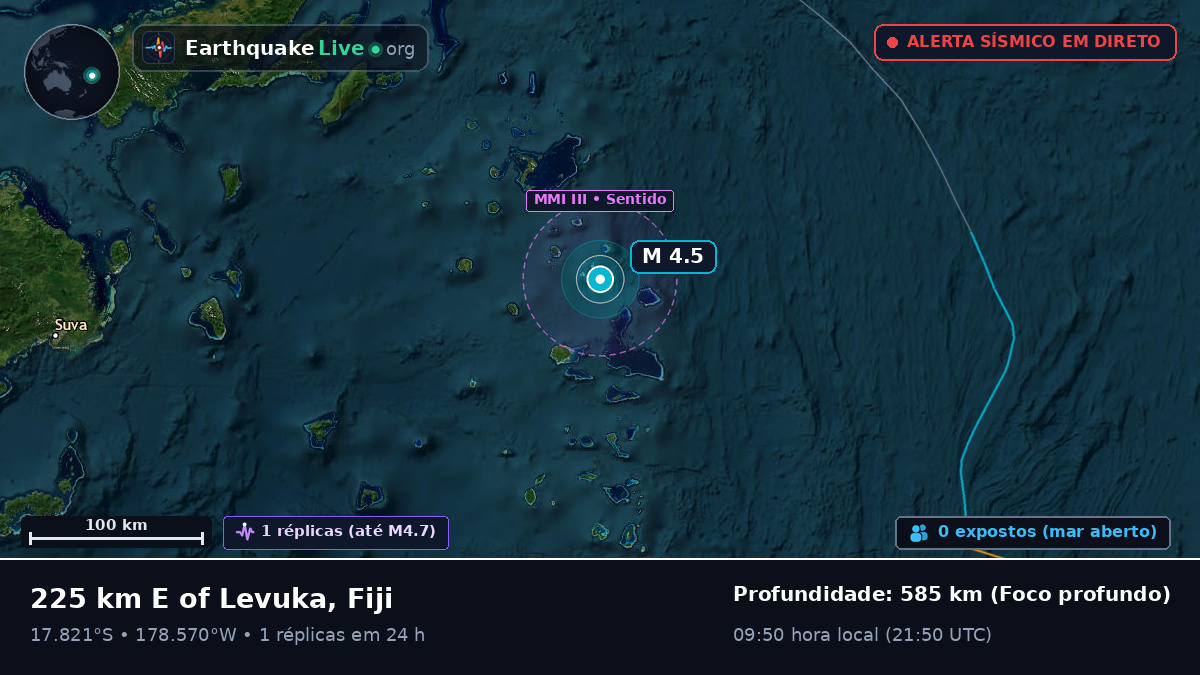 Oceano Pacífico Sul (Fiji)