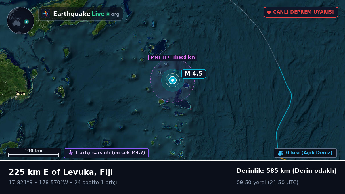 Güney Pasifik Okyanusu (Fiji)