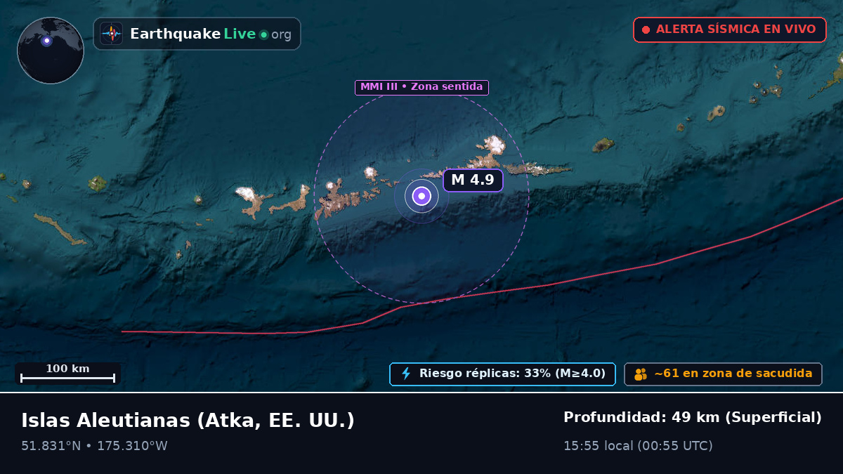 Islas Aleutianas (EE. UU.)